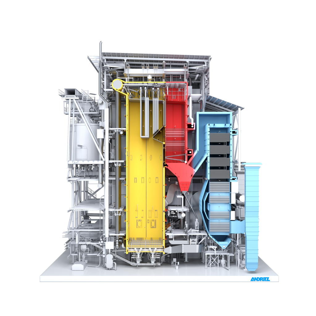 Horizontal Coal Steam Boiler